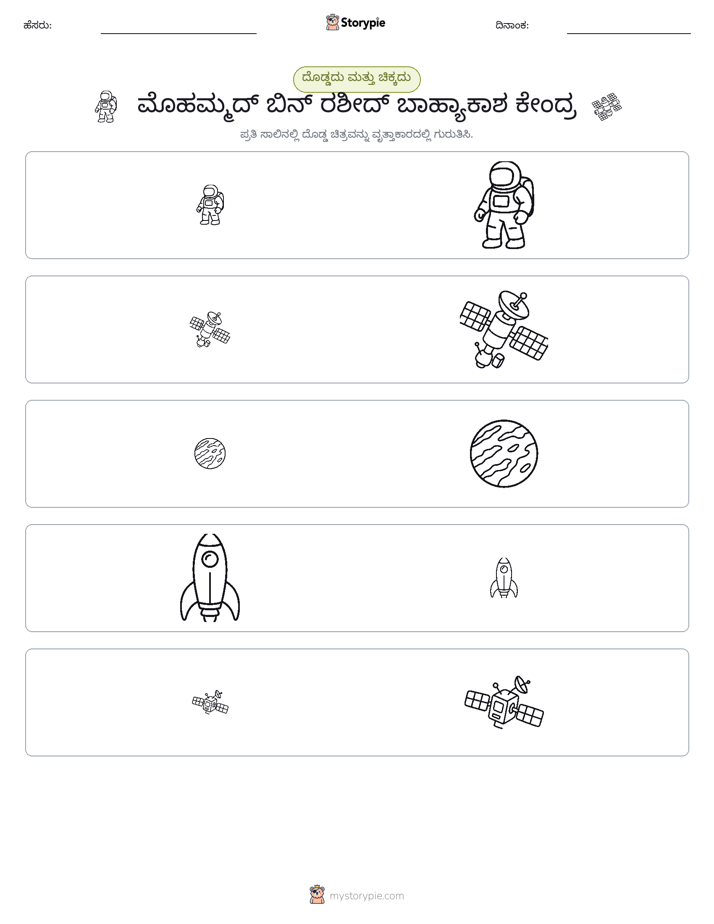 ವರ್ಗೀಕರಣ