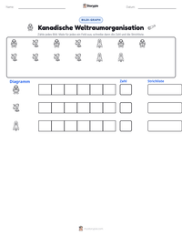 Kanadische Weltraumorganisation druckbare Arbeitsblatt Vorschau