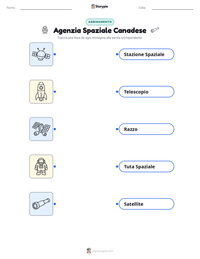 Anteprima della scheda stampabile di Agenzia Spaziale Canadese