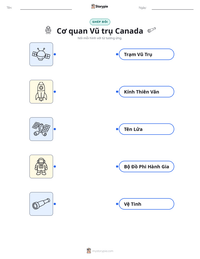 Xem trước tài liệu in sẵn Cơ quan Vũ trụ Canada