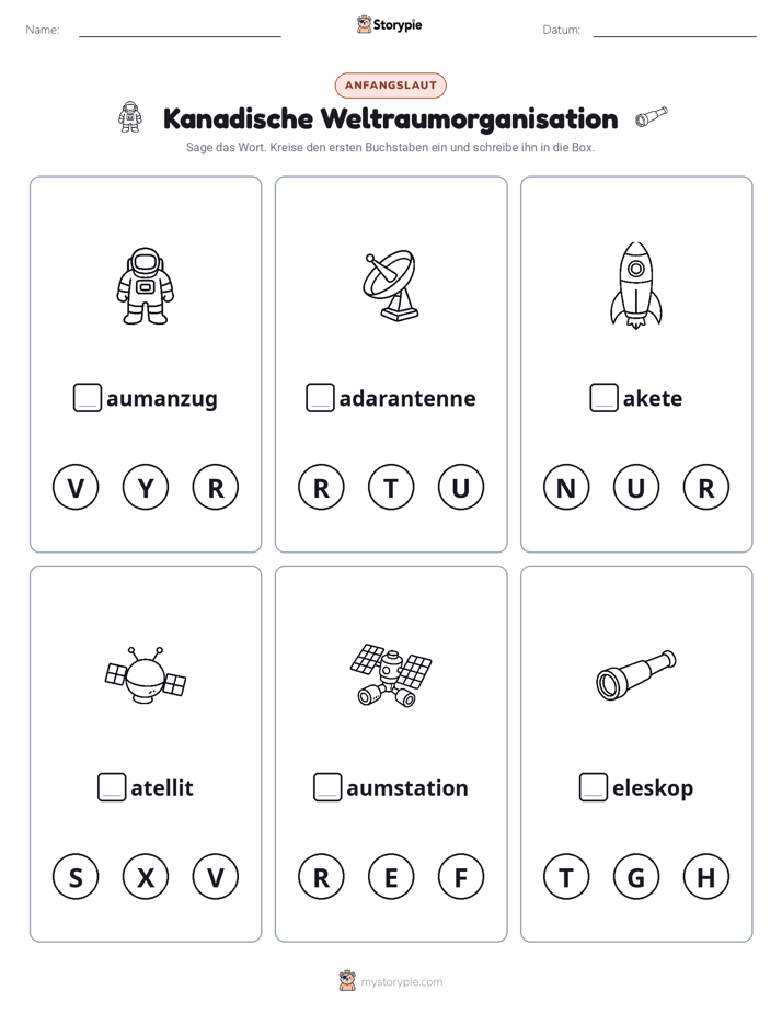 Anfangslaute