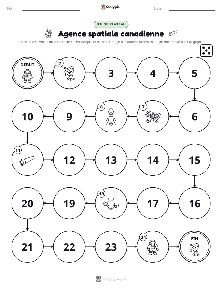 Jeu de Rouler & Avancer