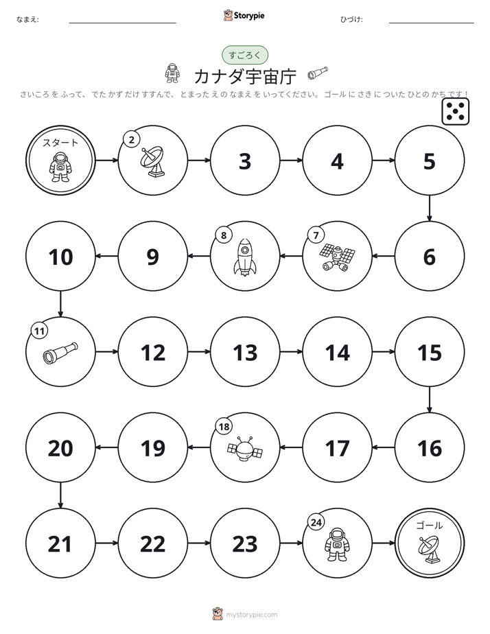 ロール＆ムーブゲーム