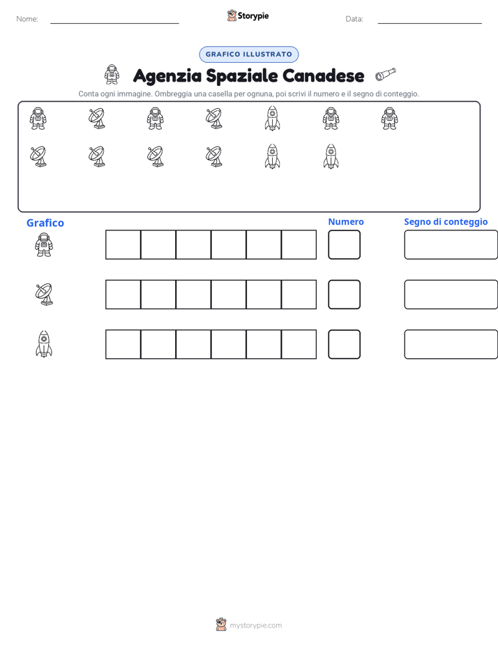 Conta & Grafica