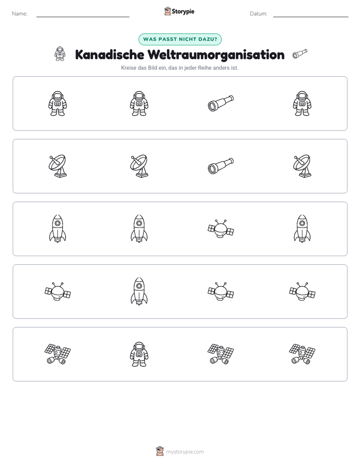 Das Andersartige