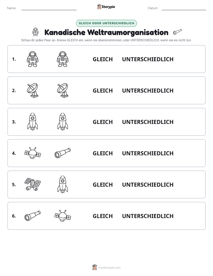 Gleich oder Anders