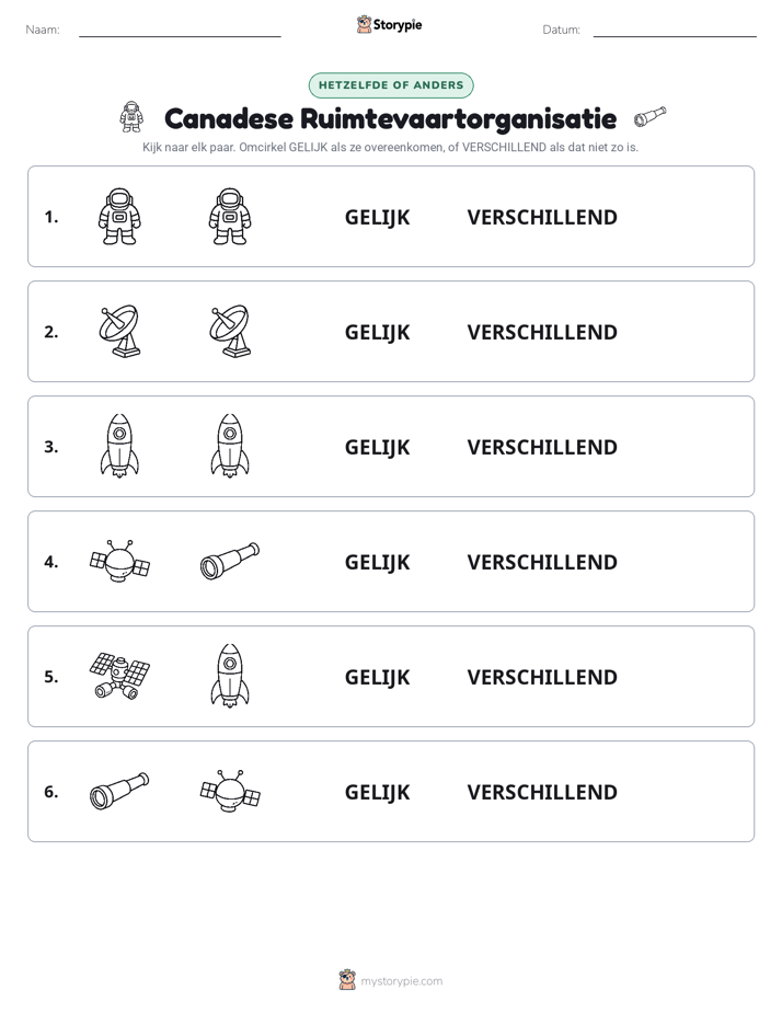 Zelfde of Verschillend