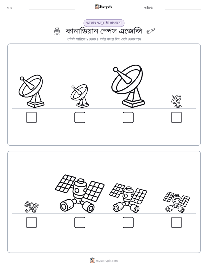 আকারের ক্রম