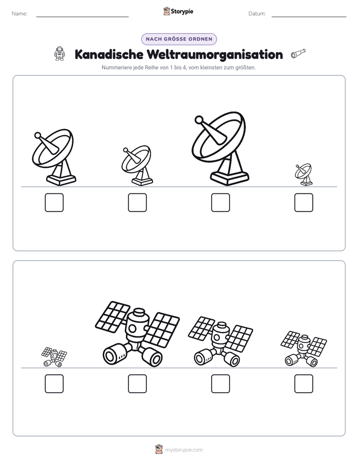 Größenordnung