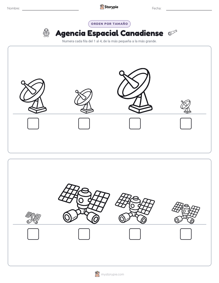Orden de Tamaños