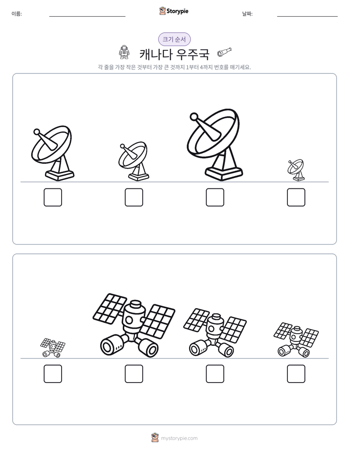 크기 순서