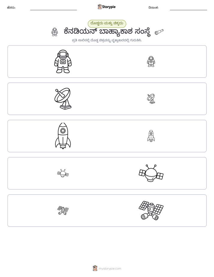 ವರ್ಗೀಕರಣ