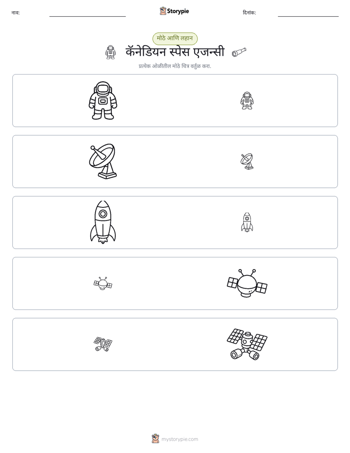 वर्गीकरण