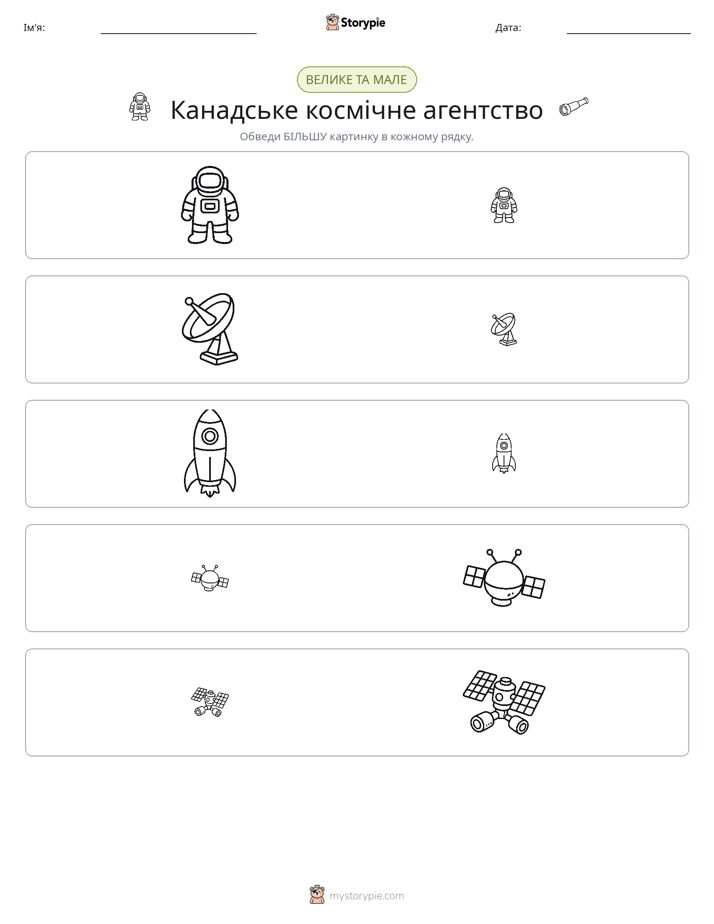 Сортування