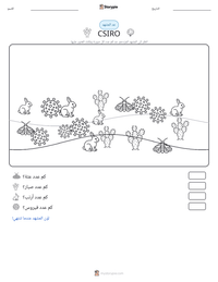 معاينة ورقة العمل القابلة للطباعة CSIRO