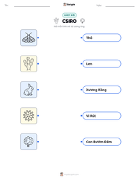 Xem trước tài liệu in sẵn CSIRO