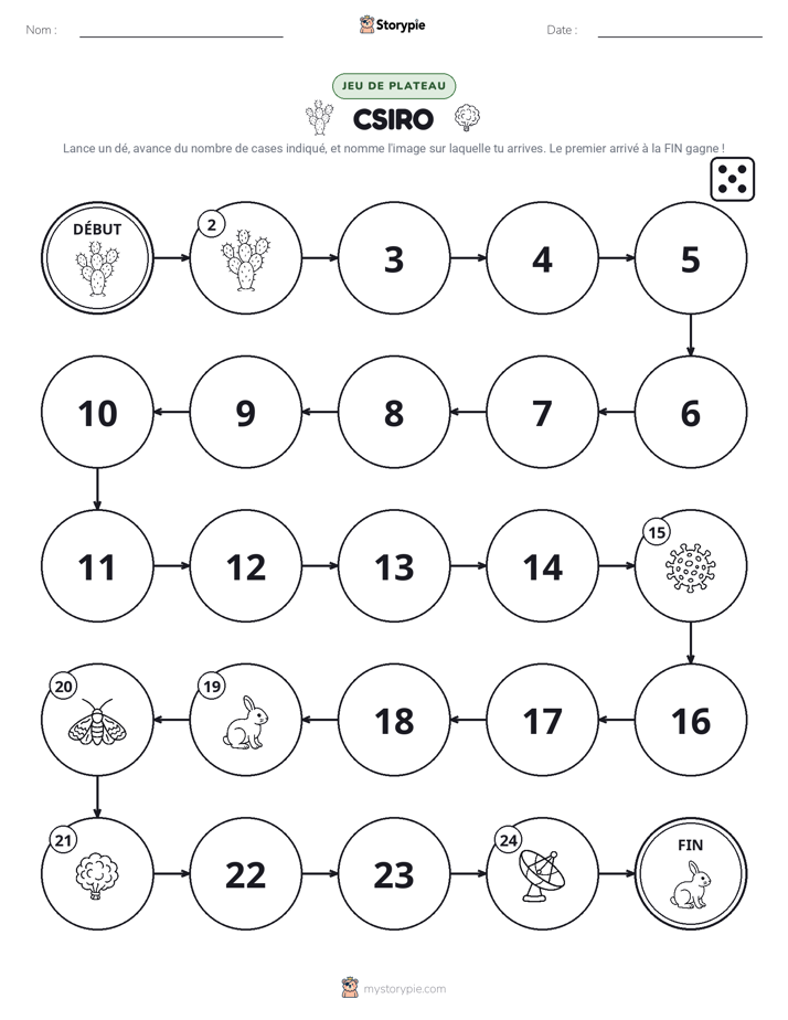 Jeu de Rouler & Avancer