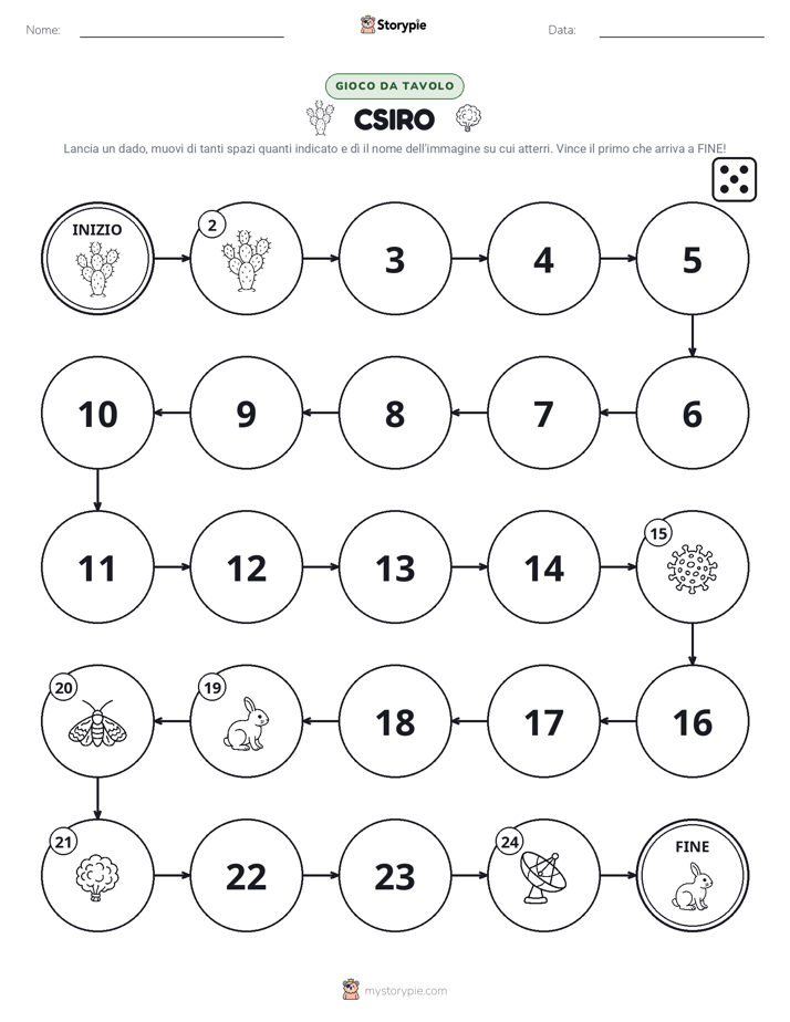 Gioco di Ruolo & Movimento