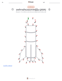 องค์การสำรวจอวกาศญี่ปุ่น (JAXA) ตัวอย่างแบบฝึกหัดที่พิมพ์ได้
