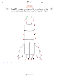 جاپان ایرو اسپیس ایکسپلوریشن ایجنسی (JAXA) پرنٹ کرنے کے قابل ورکشیٹ کا پیش نظارہ