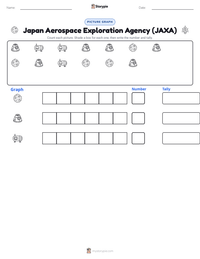 Japan Aerospace Exploration Agency (JAXA) printable worksheet preview