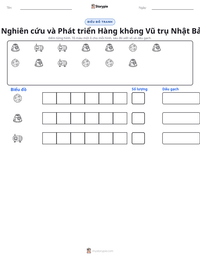 Xem trước tài liệu in sẵn Cơ quan Nghiên cứu và Phát triển Hàng không Vũ trụ Nhật Bản (JAXA)