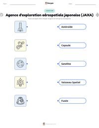Aperçu de la feuille de travail imprimable Agence d'exploration aérospatiale japonaise (JAXA)
