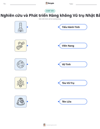 Xem trước tài liệu in sẵn Cơ quan Nghiên cứu và Phát triển Hàng không Vũ trụ Nhật Bản (JAXA)