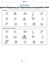 Anteprima della scheda stampabile di Agenzia Giapponese per l'Esplorazione Aerospaziale (JAXA)