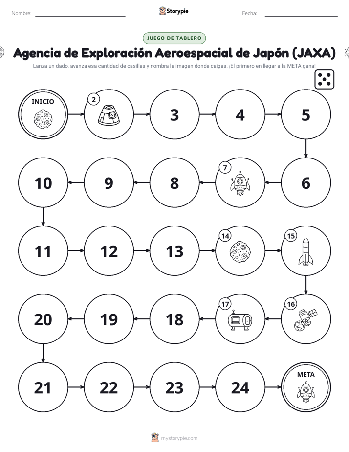 Juego de Rueda y Avanza