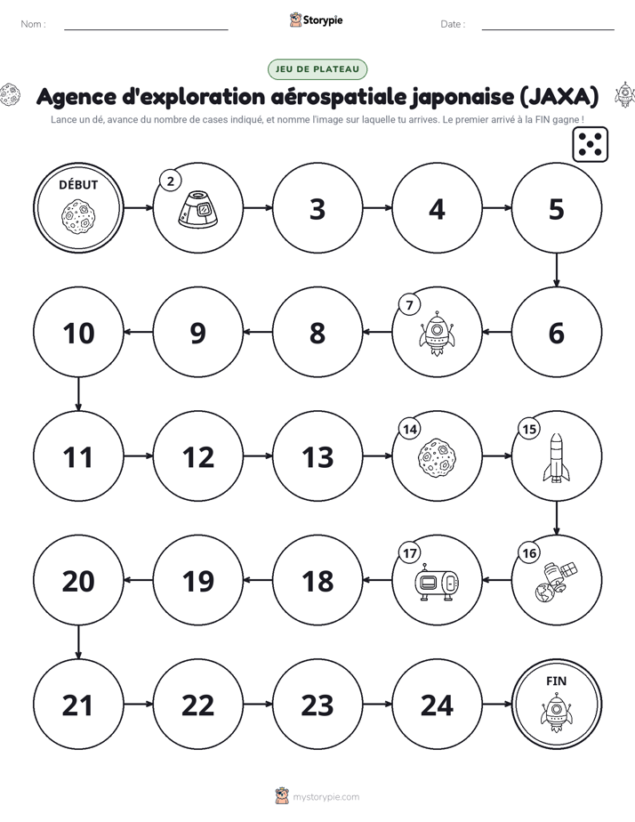 Jeu de Rouler & Avancer