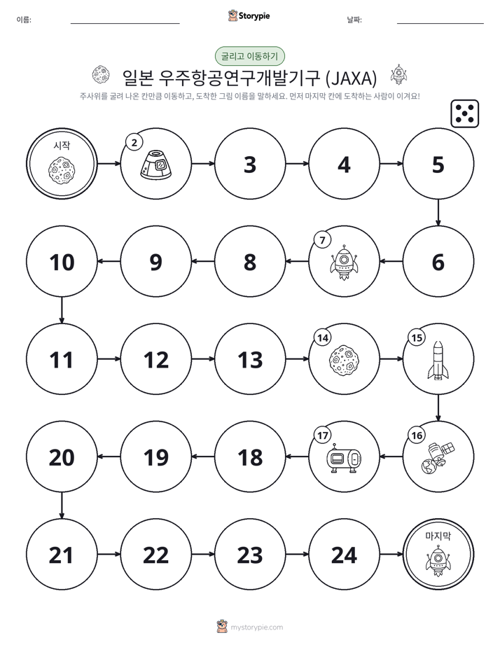 주사위 굴리고 이동하기 게임