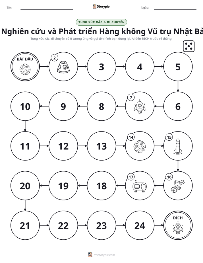 Trò Chơi Cuộn & Di Chuyển