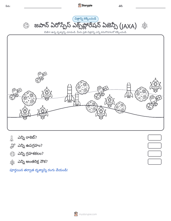 ఎణువుల దృశ్యం