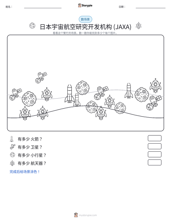 计数场景