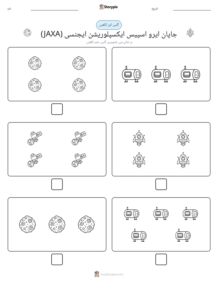 گنیں اور لکھیں