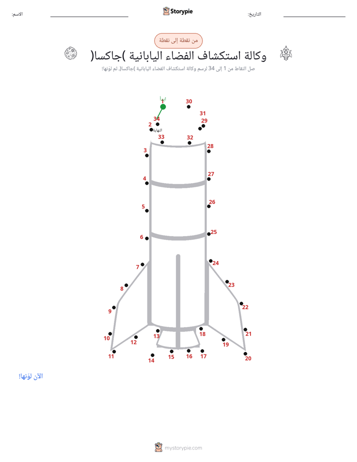 نقطة إلى نقطة