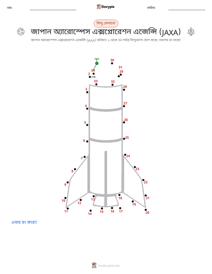 ডট থেকে ডট