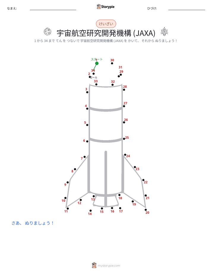 点つなぎ