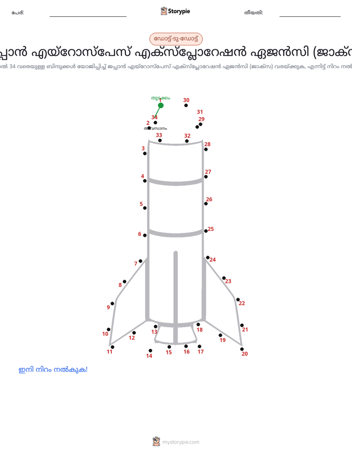 ഡോട്ട് ടു ഡോട്ട്