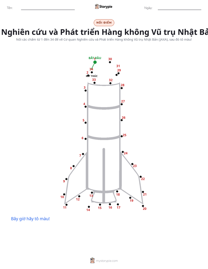 Nối Điểm