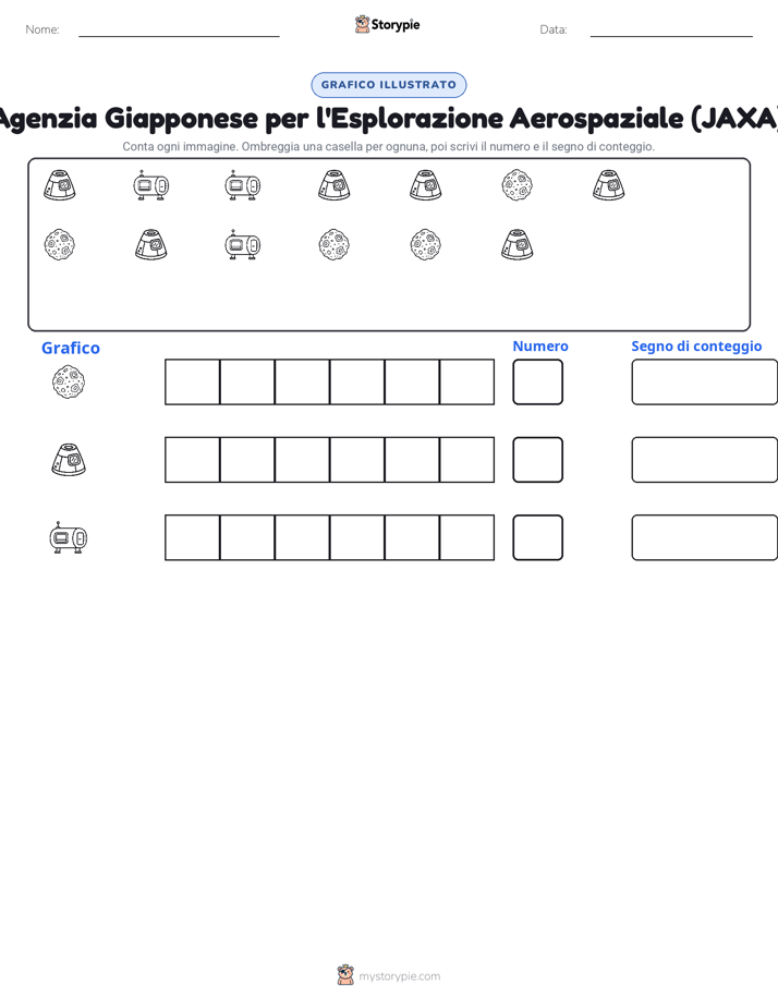 Conta & Grafica