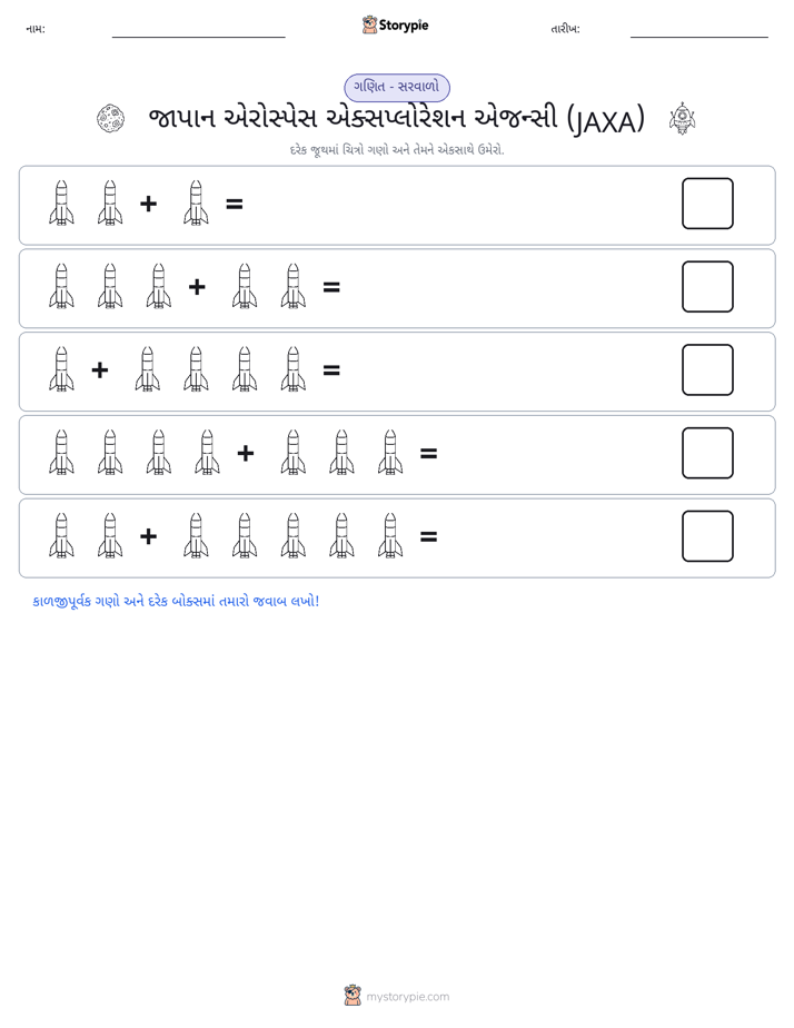 ચિત્ર ગણિત