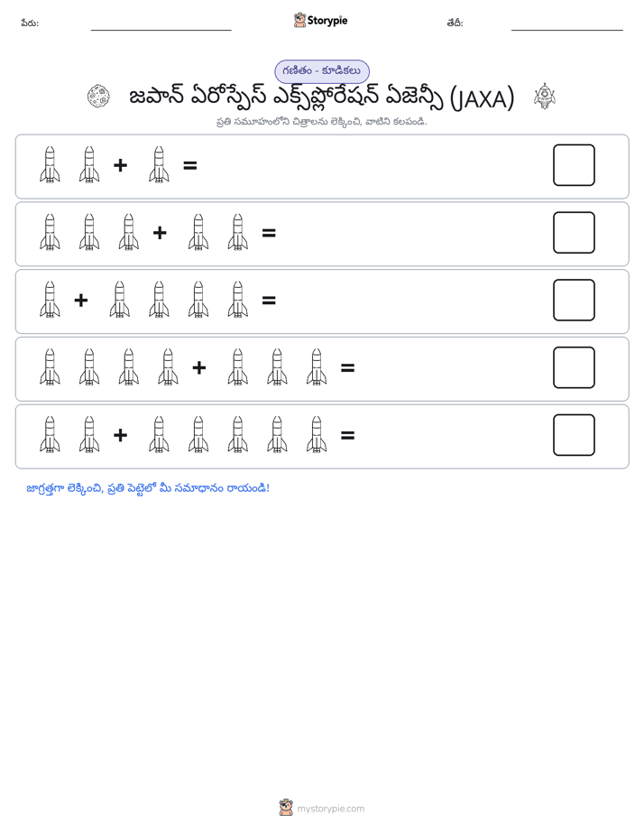 చిత్ర గణితం