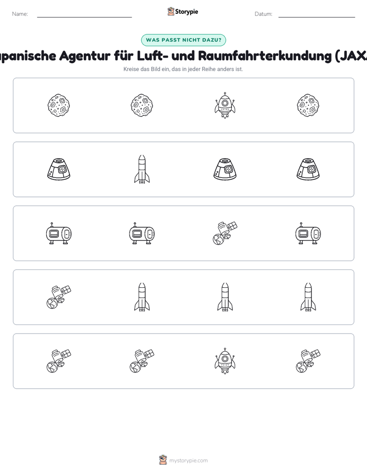 Das Andersartige