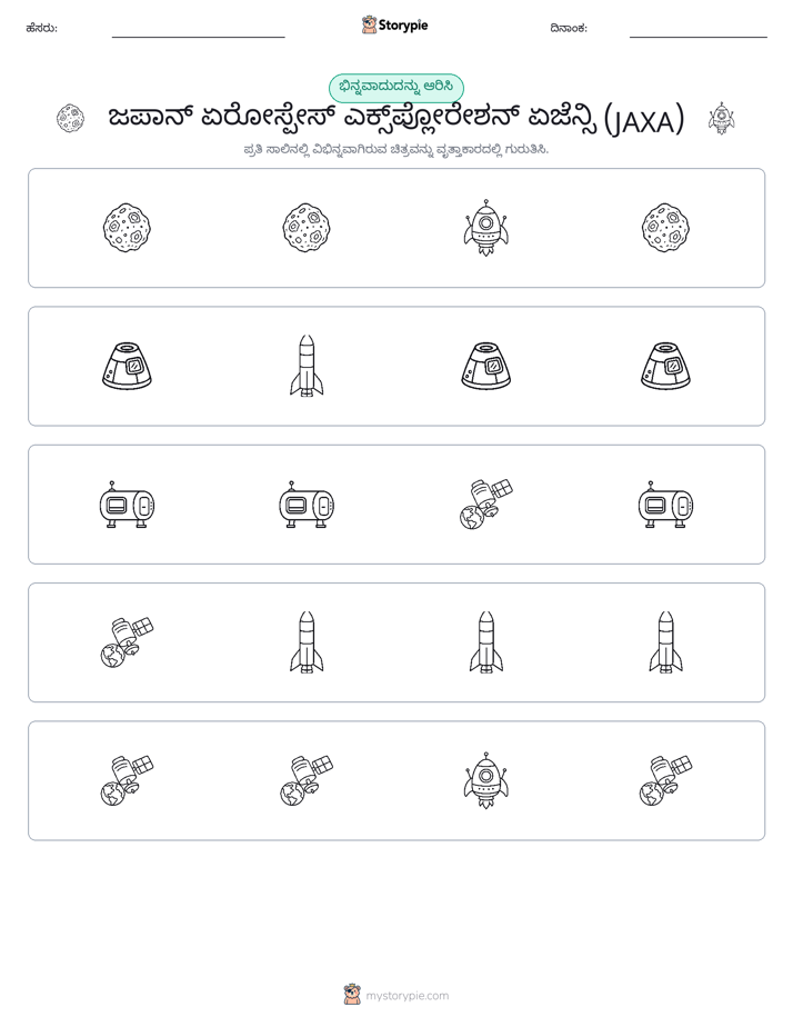 ವಿಭಿನ್ನದೊಂದು