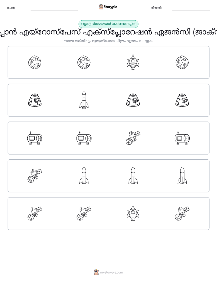 ഒന്നിനെ പുറത്താക്കുക