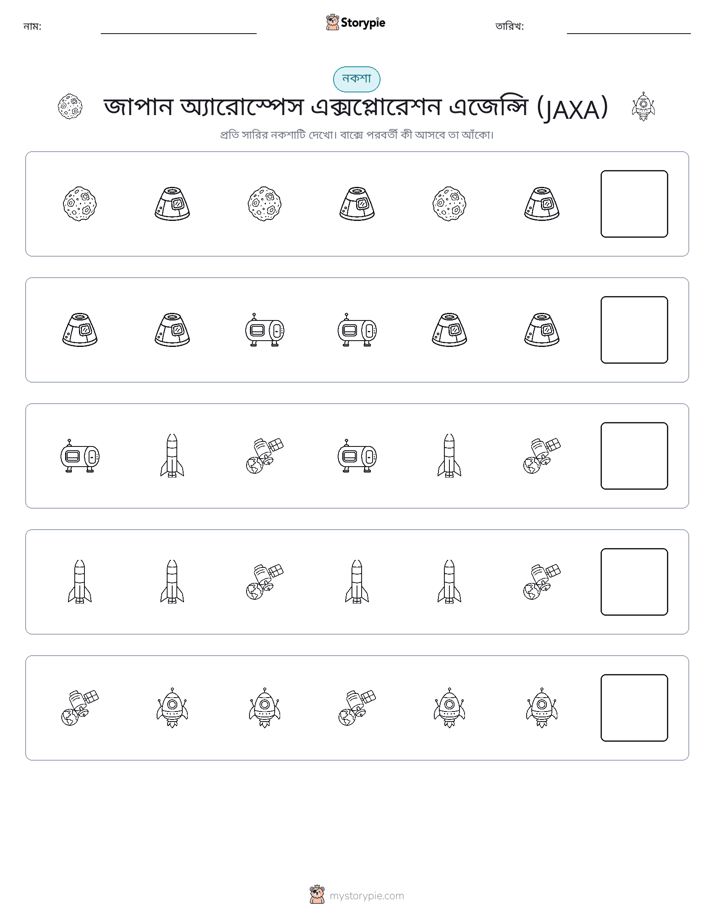 প্যাটার্ন