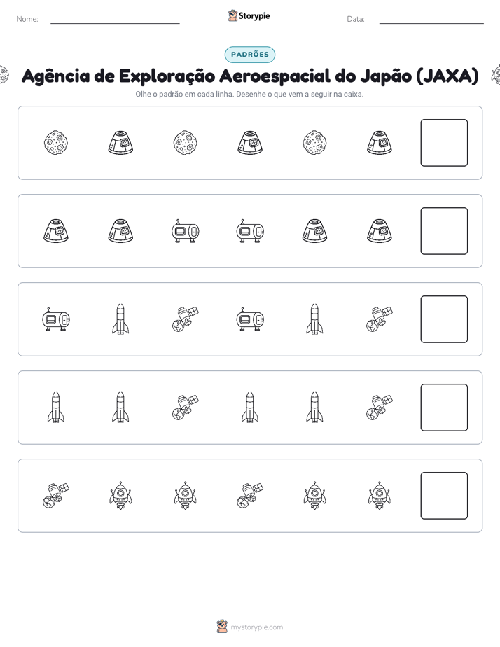 Padrões