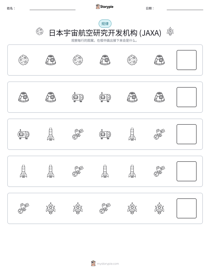 模式